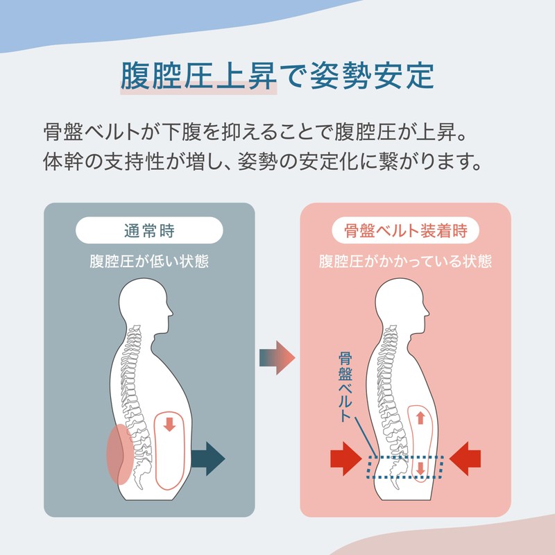 【公式ショップ】 骨盤ベルト メディエイド スタイルケア Lサイズ ブラック 反り腰 姿勢ケア 腰 サポーター