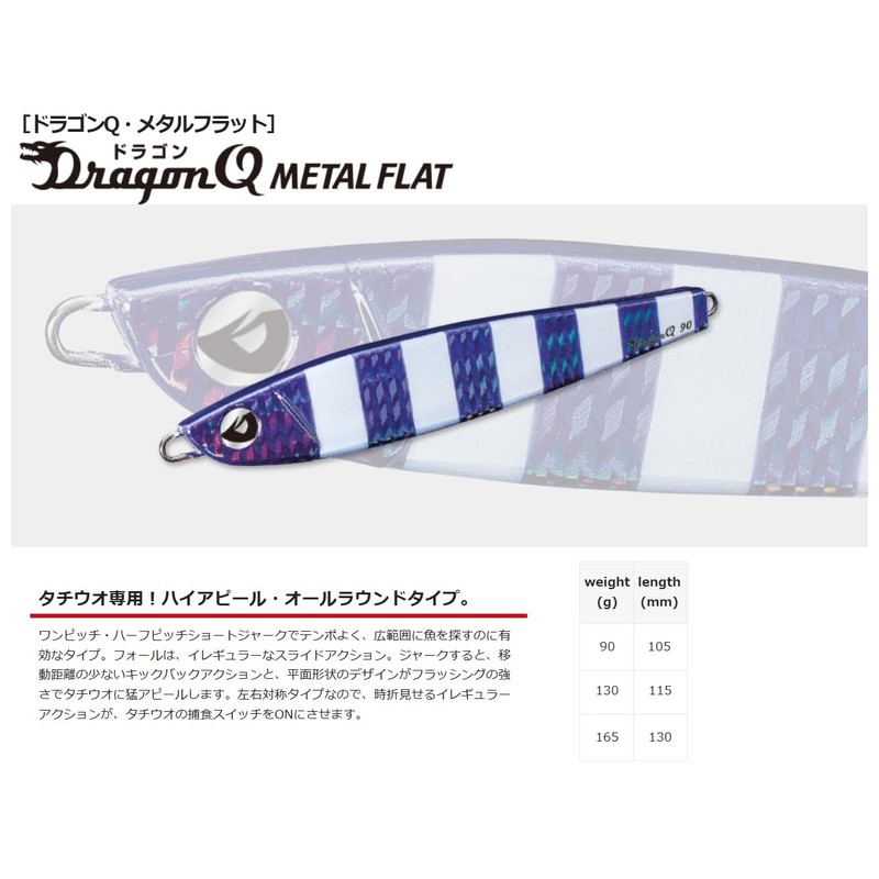 Valley Hill 43708 Dragon Q Metal Flat #7 Sakura/Zebra Glow