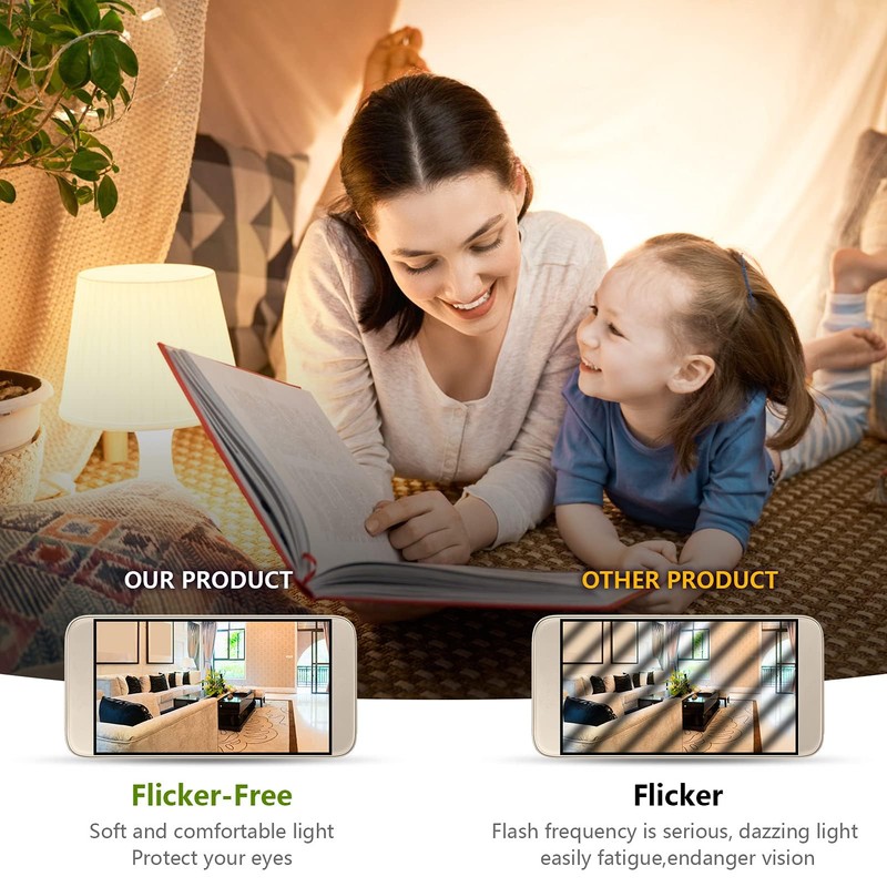 LED Corn Light Bulb 150W Equivalent 2000 Lumen 3000K Warm