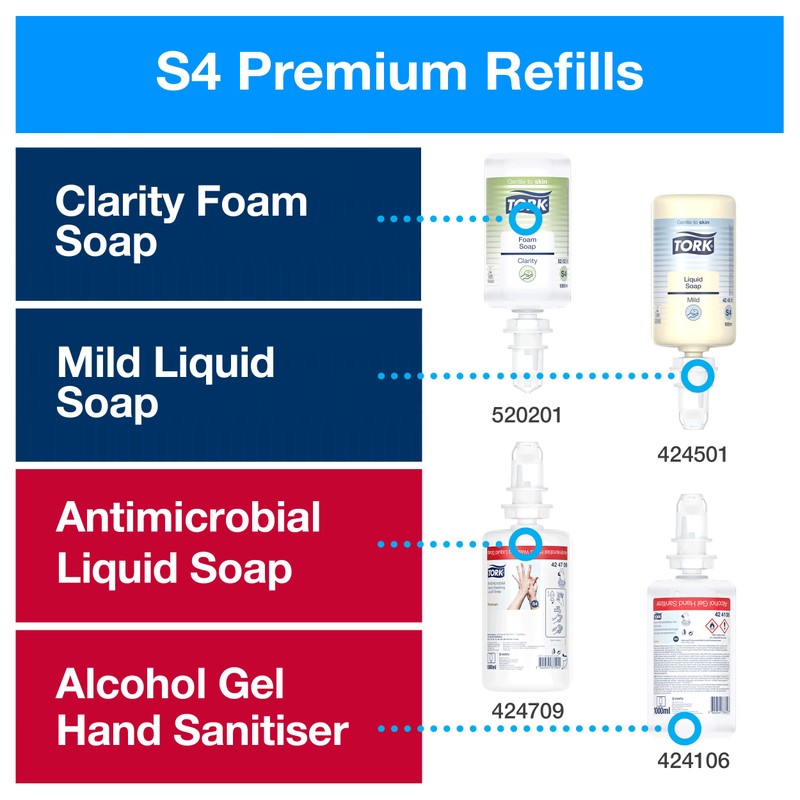 Tork Intuition Sensor Skincare Wall Mounted Dispenser Black S4, Touch-Free