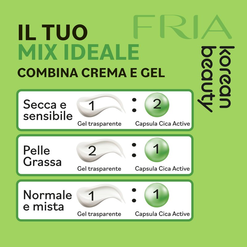 Fria Crema Viso Anti Imperfezioni Pelle Sensibile con Centella Asiatica,
