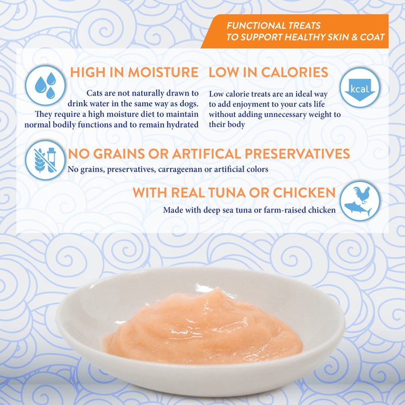 INABA Churu Skin & Coat Natural Lickable Wet Treat for