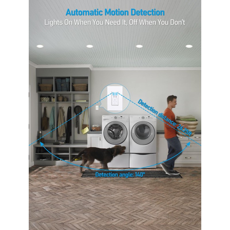 TORCHSTAR Humidity Sensor Switch with PIR Motion Detection, Adjustable Timing,