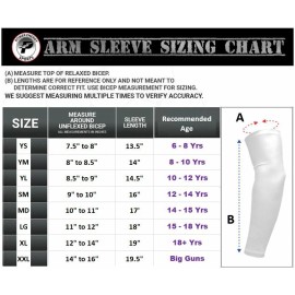 Power Energy Sports Vanilla Ice Cream Cone Sprinkles Football Baseball Compression Arm Sleeve - YL