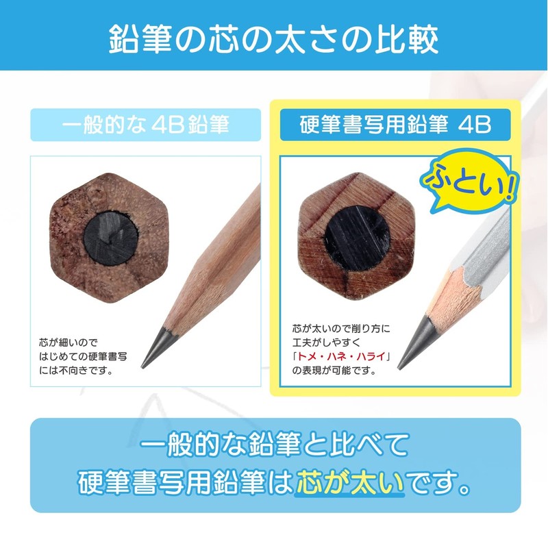 LESALPES Thick Core 4B Hard Writing Pencils, Pack of 12,