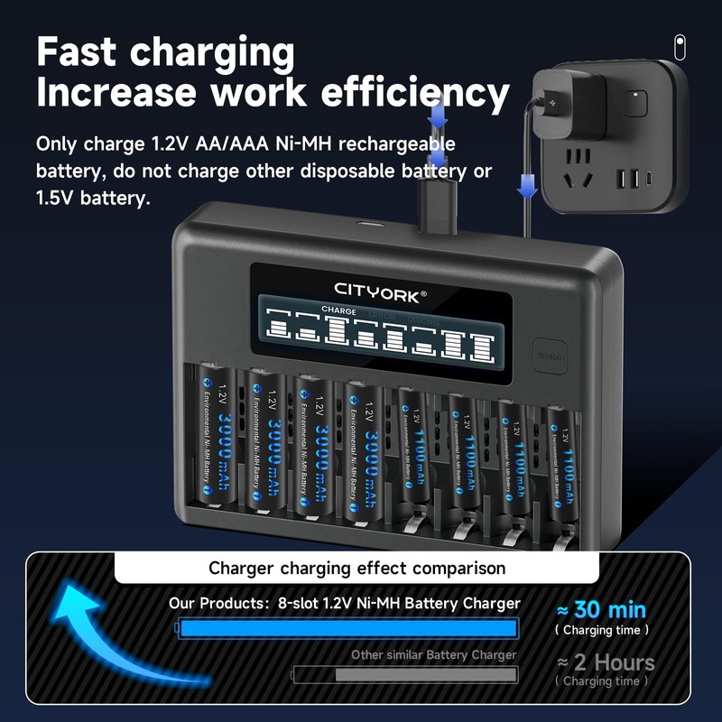 CITYORK Rechargeable Batteries with Charger, 8 Pack AA 3000mAh &