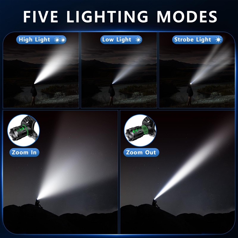LED Headlamp Rechargeable, 2000 Lumens Super Bright Head Lamp with