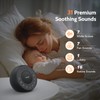 REACHER R2 White Noise Sound Machine for Baby Sleep and