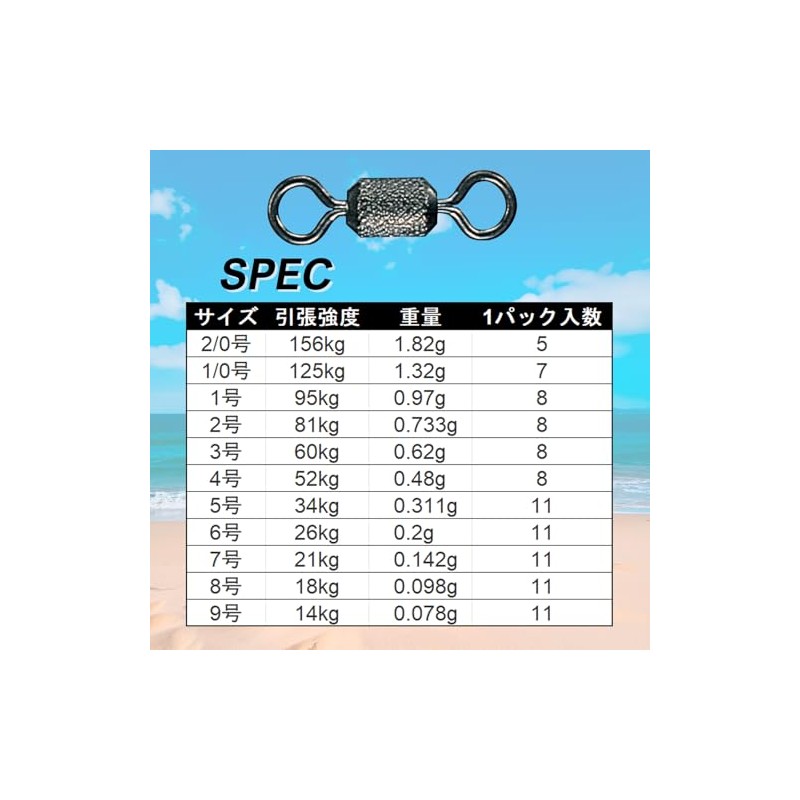 YO-ZURI [HP] Rolling Swivel, Black, No. 5
