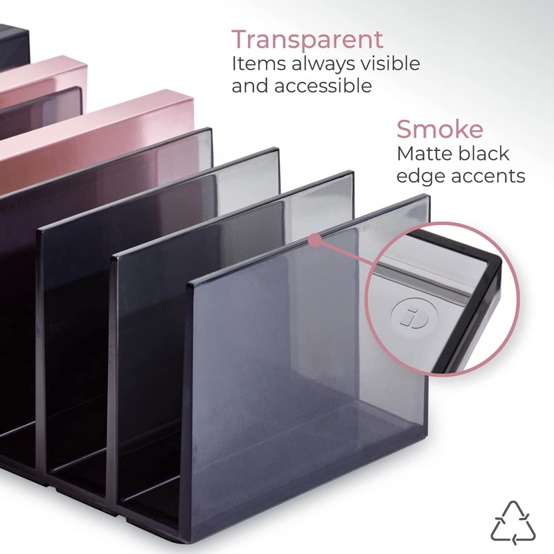 iDesign, Sarah Tano Signature Series Makeup Organiser with 7 Compartments,