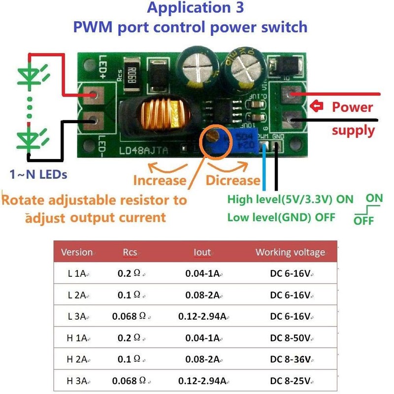 72W DC 6-50V 1-3A LED Driver Module, LD48AJTA High Performance