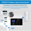 PIR Motion Sensor Volumetric Alarm Wireless Compatible with All Control