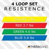 TheraBand Multipack-8 Inch
