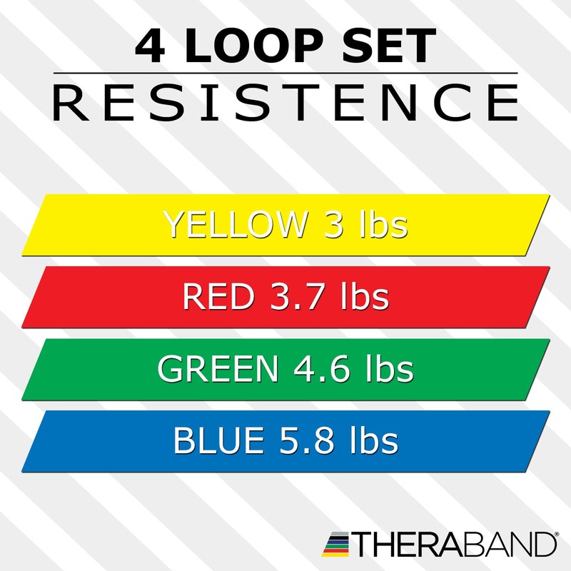 TheraBand Multipack-8 Inch