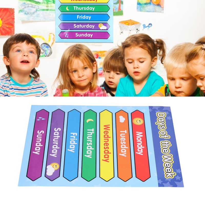 Week Poster Chart Laminated Preschool Poster Educational Toys for Kindergarten