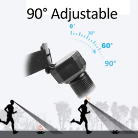 Topyond COB Headlamp with Telescopic Zoom,USB Rechargeable,Strong Brightness Headlight,90° Adjustable Beam for Camping Hiking Fishing