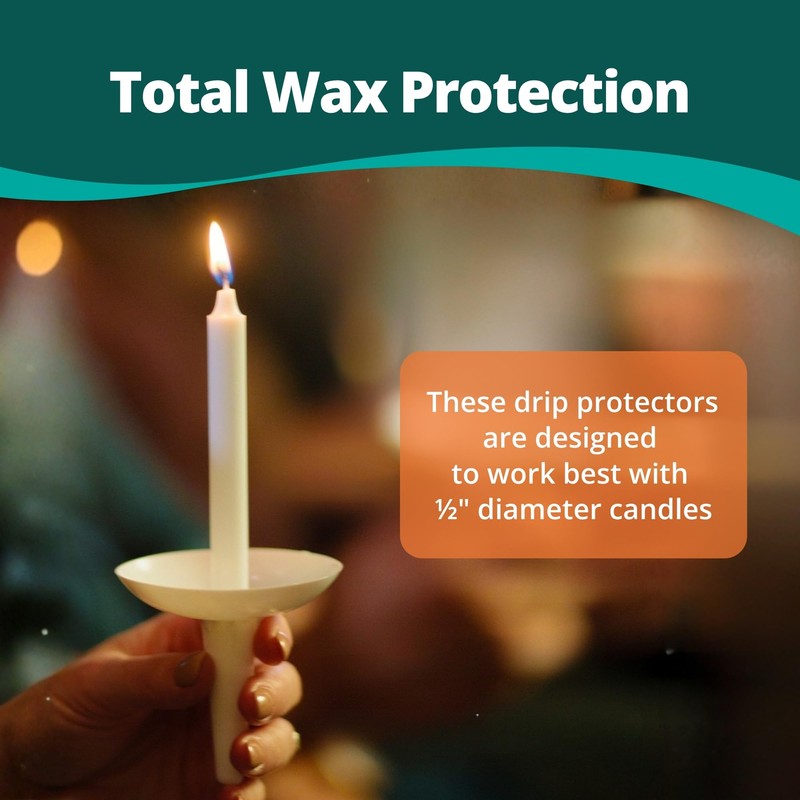Concordia Supply Plastic Holder Candle Drip Protectors with 4.25" x