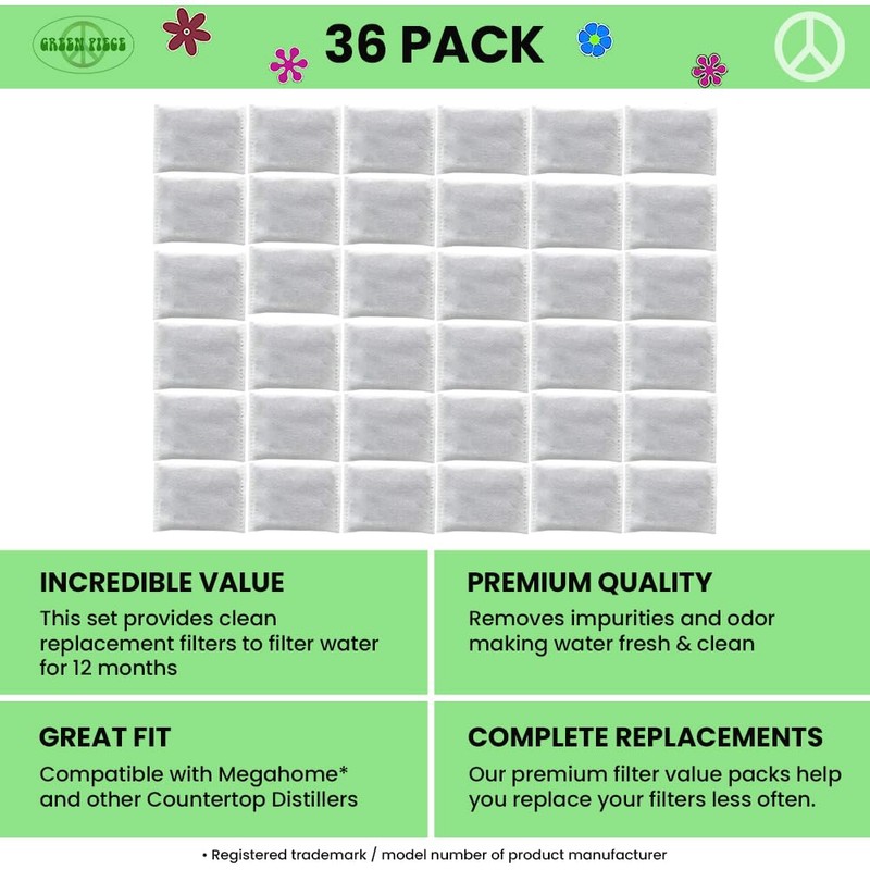 Activated Charcoal Water Filter Replacements - Great for Megahome and