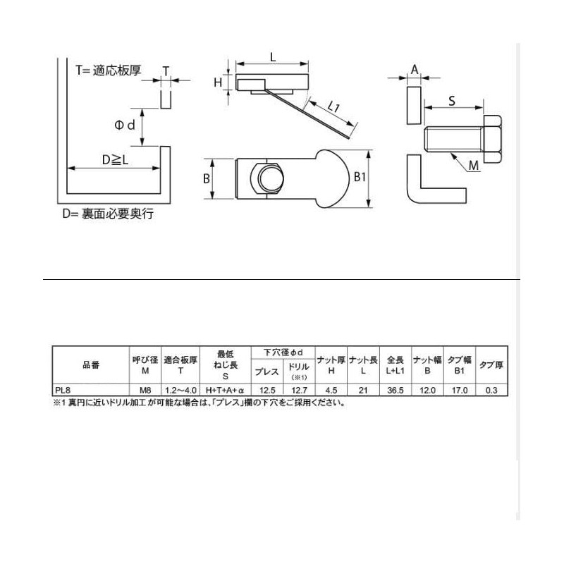 Imple Nuts + Truss Screws Set for M8 (4 Pairs)