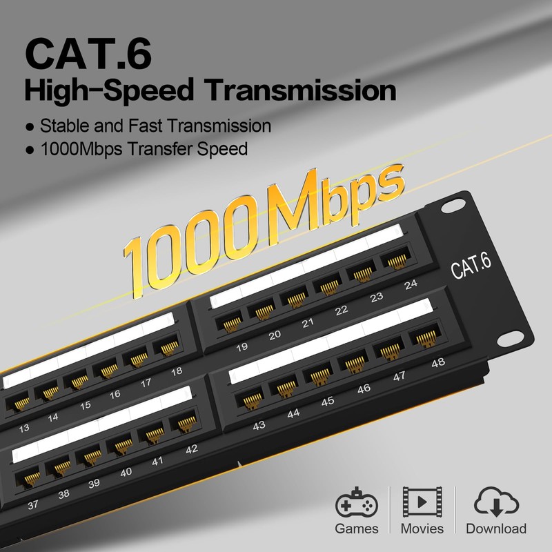 Patch Panel 48 Port Rackmount Cat6 2U Network Patch Panel