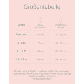 molis&co - Sleeveless Baby Sleeping Bag - Ideal for Spring and Autumn - Baby Sleeping Bag 1 tog Sleeveless - Lightly Padded - 100% Cotton (Oeko-Tex 100), Premium Quality - Jungle (70 cm)