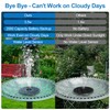 GAIZERL 3.5W Solar Fountain with Battery - Work On Cloudy