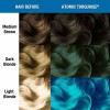 MANIC PANIC Atomic Turquoise Hair Dye – Classic High Voltage