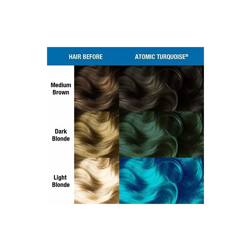 MANIC PANIC Atomic Turquoise Hair Dye – Classic High Voltage