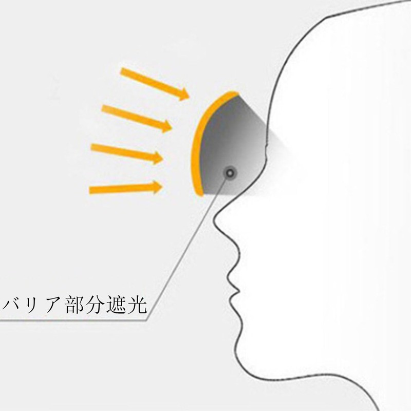 Mirhua Ultra Blackout Over 99% Blindfold Eye Mask for a