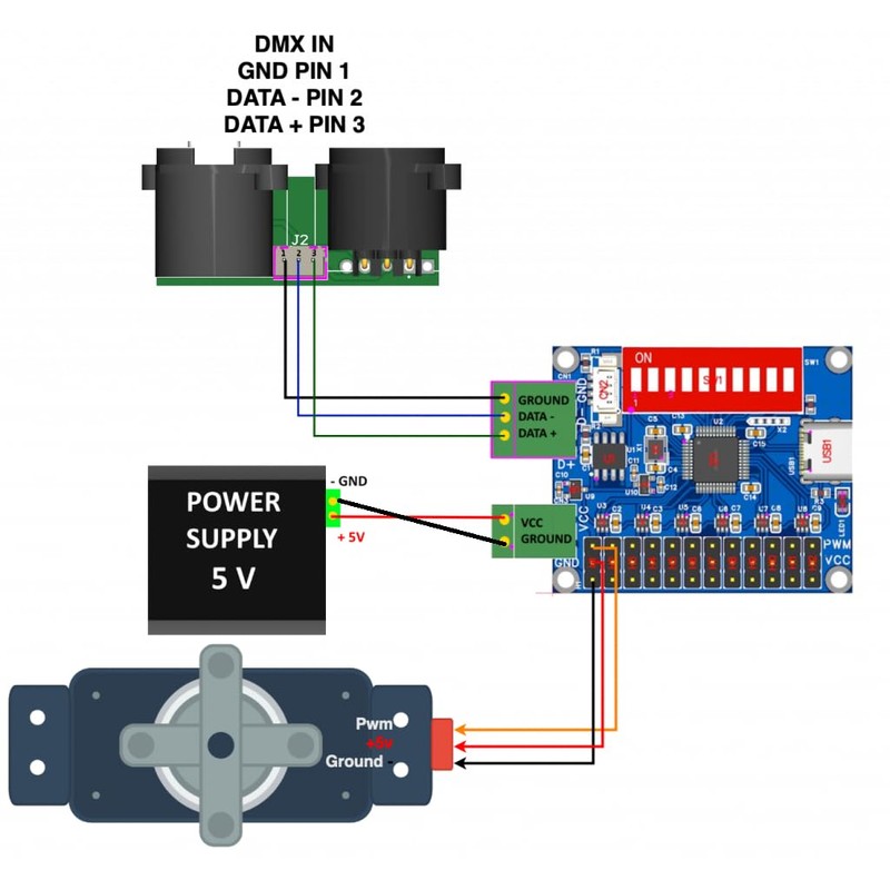 DMX ServoMotor 12 Way Board