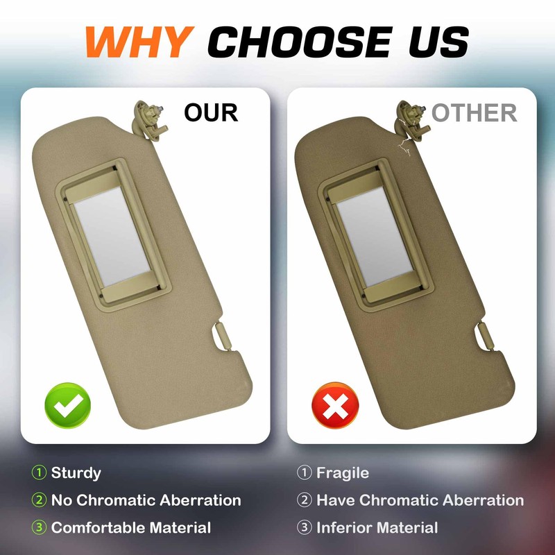 Driver Left Side Sun Visor Compatible with Honda CRV 2017