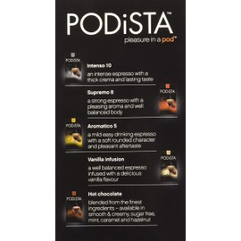 Hot Chocolate Nespresso Compatible Capsules Hot Cocoa Pods - Caramel Infusion - 10 Pod Package