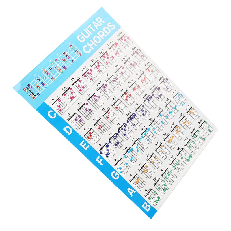 Guitar Chord Poster 56 Colour Coded Coated Paper Educational Reference