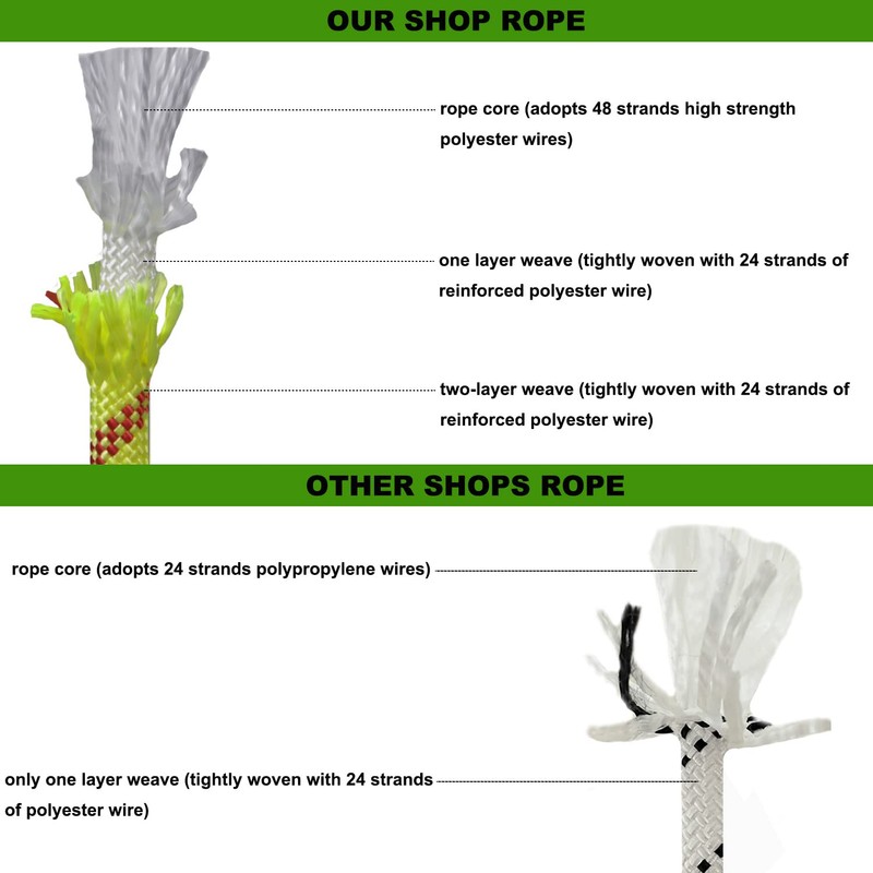 CRAYZA Double Braided Arborist Rigging Rope (1/2 in x 200