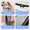 Coollooda PVC Makeup Pouch (Set of 3), Vinyl Pouch, Transparent
