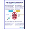 Luv Biotics Fluoride Free Mouthwash with Oral Probiotics, Xylitol &