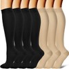 BIQU Compression Socks for Women and Men Circulation-Best Support for
