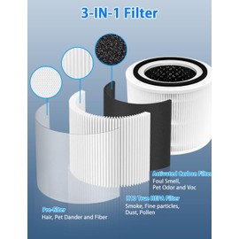 BBT BAMBOOST HEPA-14 PRO Air Filter Compatible with Calmyst HEPA-14 PRO Air Purifier, Model: CAA-225, 3-in-1 True HEPA and High-Efficiency Activated Carbon Filter, 2 Pack