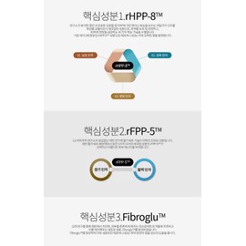 Isa Knox Tervina AD Regenerating 3 types special set + travel 5 types x 2 + Beyond Body 2 types / 이자녹스 테르비나 AD 리제너레이팅 3종 특별기획세트+여행용 5종X2+비욘드 바디 2종