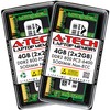 4GB kit (2GBx2) DDR2 PC2-6400 LAPTOP Memory Modules (200-pin SODIMM,