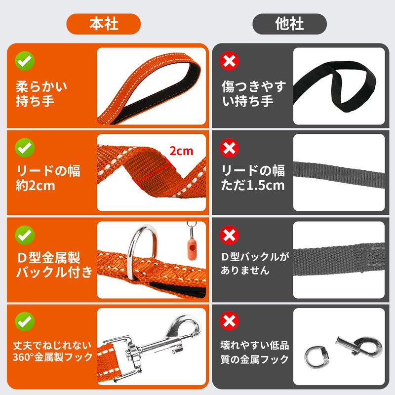 Dog Leash Long Leash for Dog Training, Training for Large
