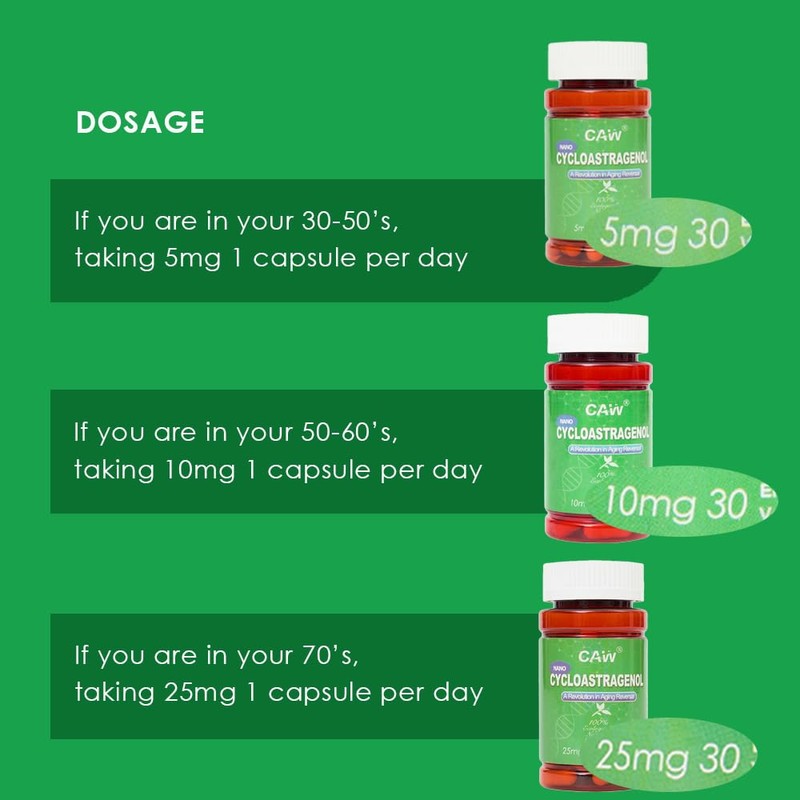 CAW Nano Cycloastragenol 98% 5mg 30capsules | Anti-Aging Telomere Plus