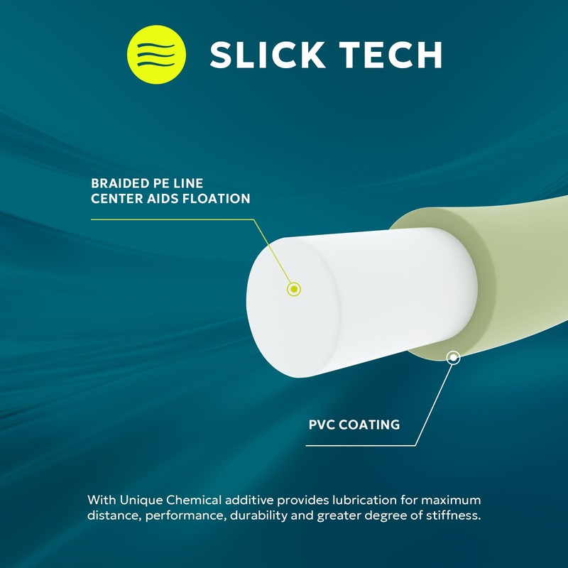 SF Fly Fishing Floating Line with Welded Loop Weight Forward