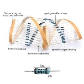 Resistance Assortment 156 Values 3120 Pieces Resistors 1 Ohm - 10M Ohm 1/4W Carbon Film Resistance Kit