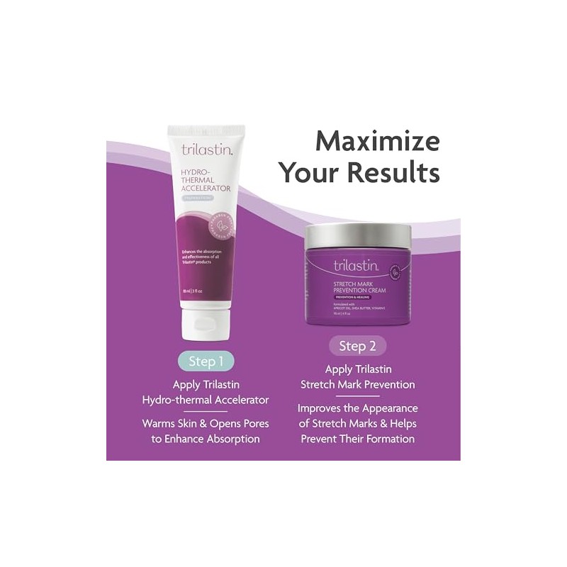 TriLASTIN HT Hydro Thermal Accelerator by Trilastin