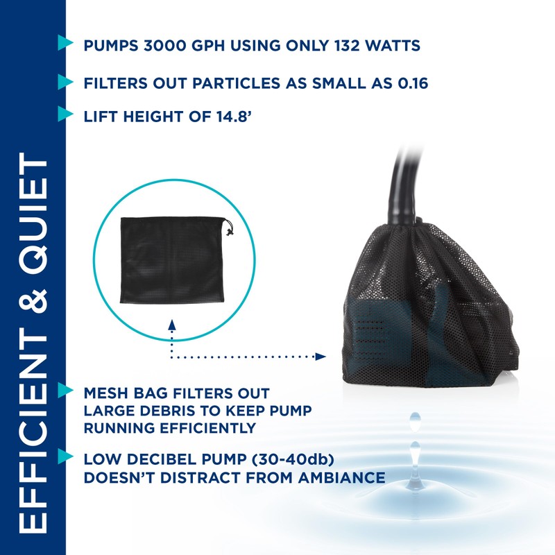 Alpine Corporation PEG3000 | 3000 GPH Vortex Energy-Saving Submersible Pump