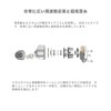 TINHiFi C2 PU+LCP Composite Diaphragm Dynamic Driver tinhifi C3 3D