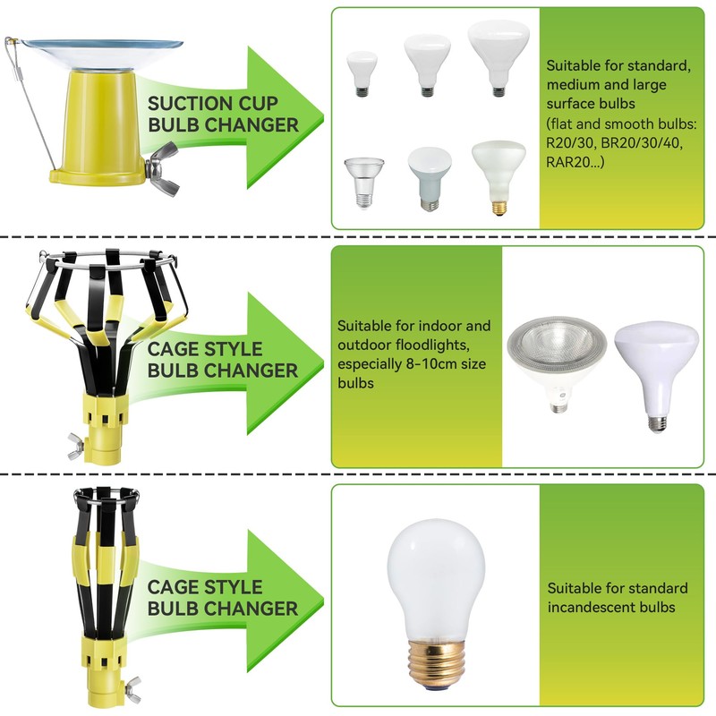 Dreyoo 3 Pieces Set Light Bulb Changer, Standard Incandescent, Floodlight