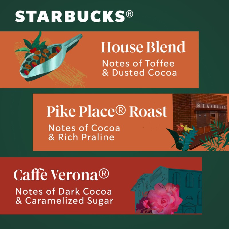 Starbucks Ground Coffee, Medium & Dark Roast Hot or Iced