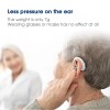 Britzgo Hearing Aids with Noise Cancelling,Rec